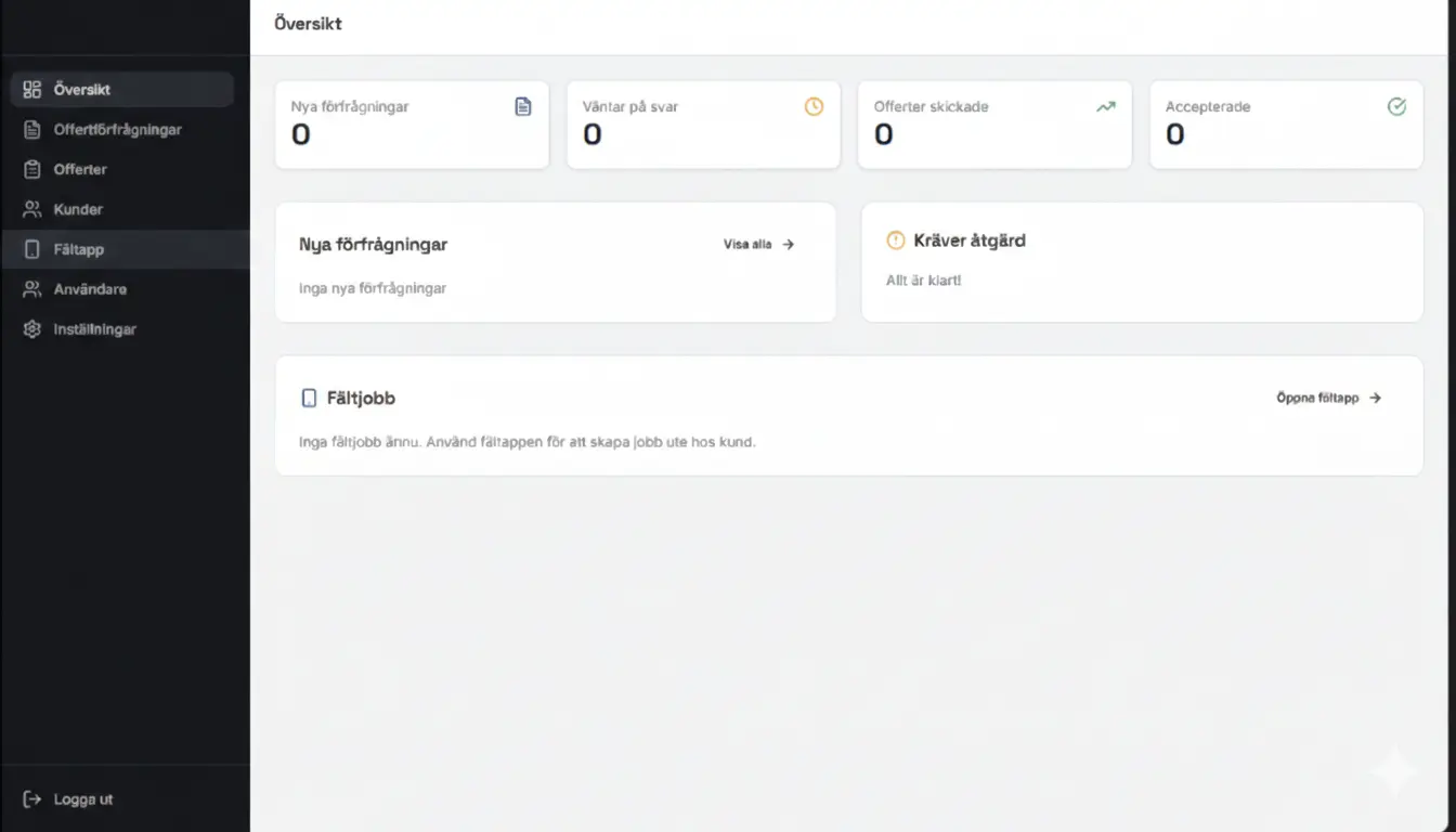 Dashboard i Scifta med menyer för offertförfrågningar, offerter, kunder och fältapp